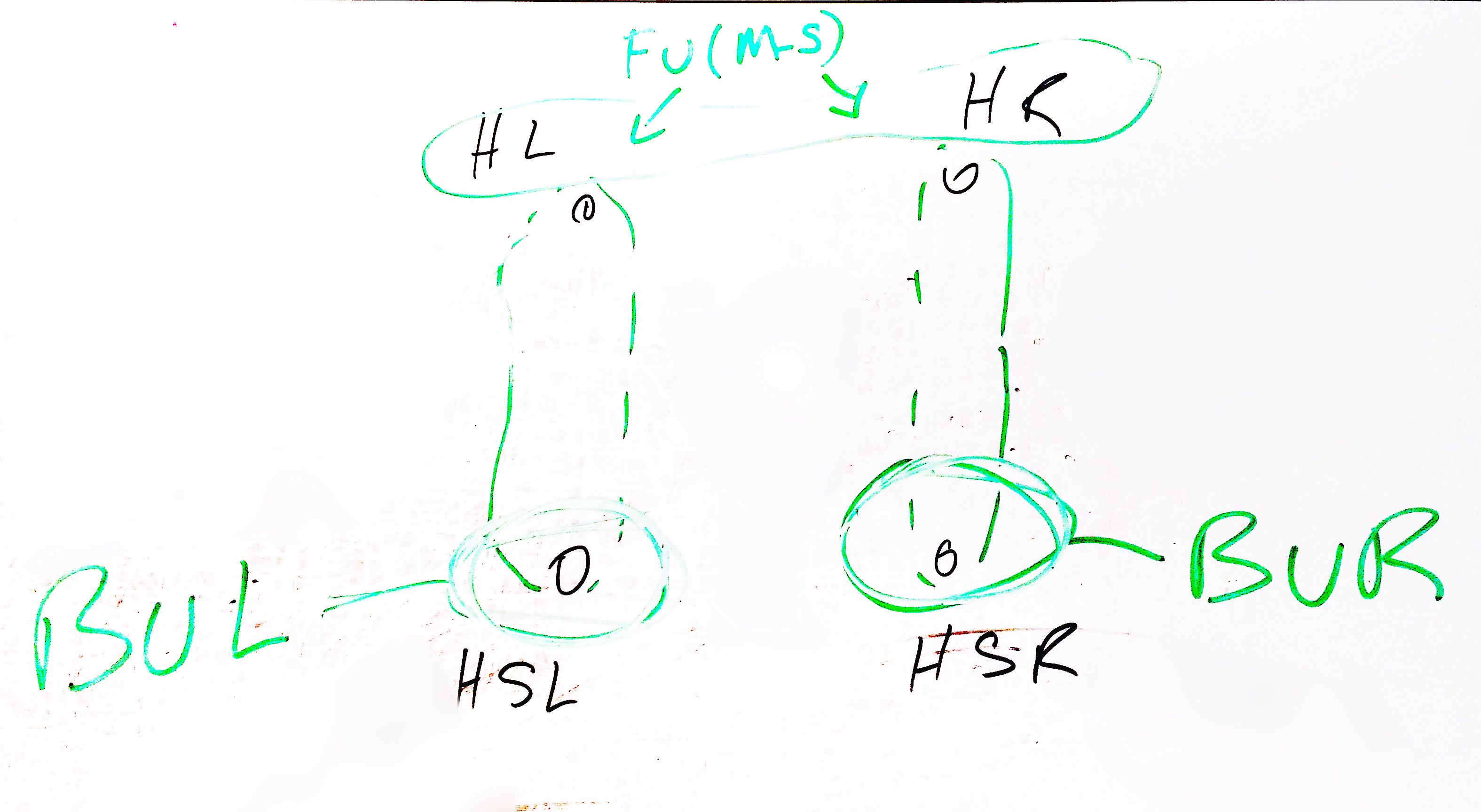 Dolby Atmos & Auro-3D: height mapping